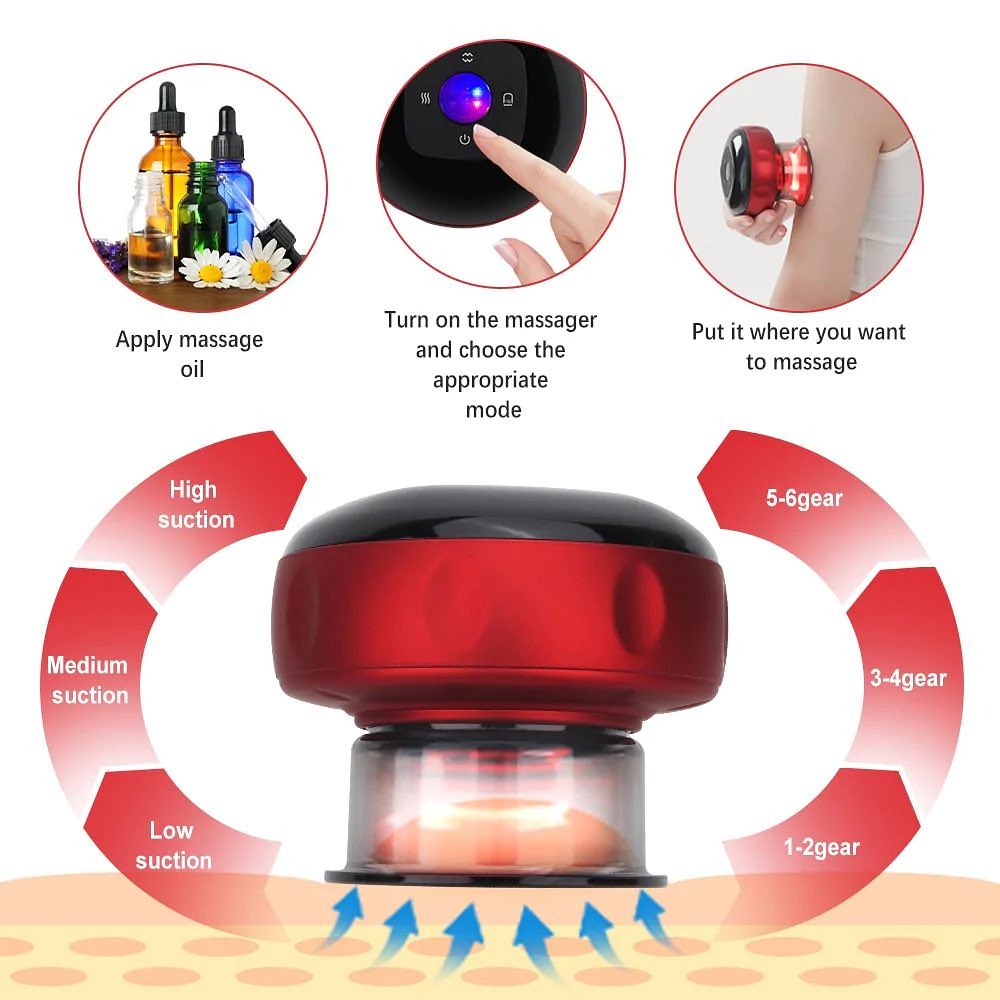 Smart Cupping Therapy Set 4-in-1 Rechargeable Electric Massager