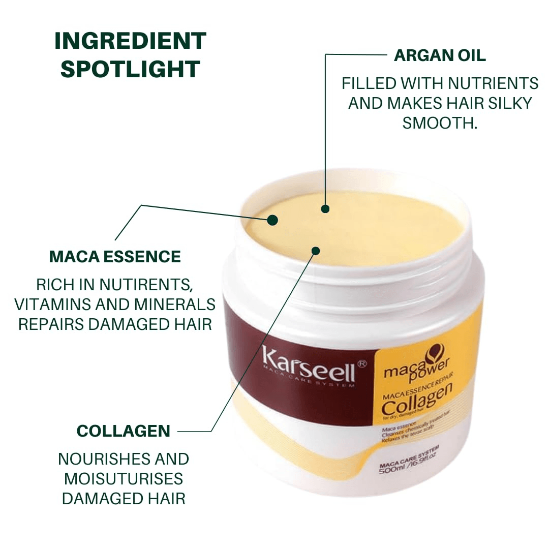 Karseell Maca Hair Repair Mask - 500ml, Ultimate Nourishment for All Hair Types ( Pack of 1)